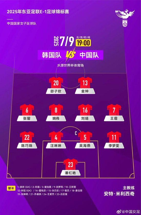 中国女足补时遭绝平2-2韩国 避免中韩足球三连败 中国女足补时遭绝平2-2韩国 避免中韩足球三连败