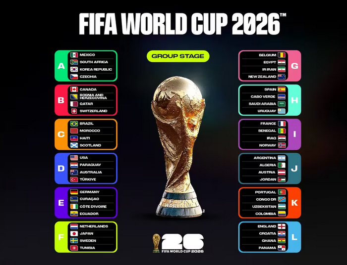 FIFA误判中国市场需求 央视世界杯版权谈判陷入僵局 FIFA误判中国市场需求 央视世界杯版权谈判陷入僵局