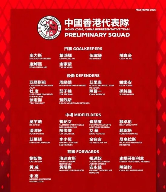 港脚潮涌:中超刮起性价比风暴,陈晋一45万欧身价翻倍领跑 港脚潮涌:中超刮起性价比风暴,陈晋一45万欧身价翻倍领跑