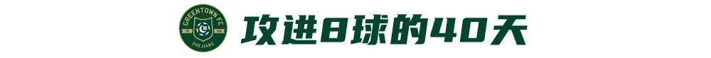 18岁王钰栋8球登顶中超射手榜,40天从首球到并列第一 18岁王钰栋8球登顶中超射手榜,40天从首球到并列第一