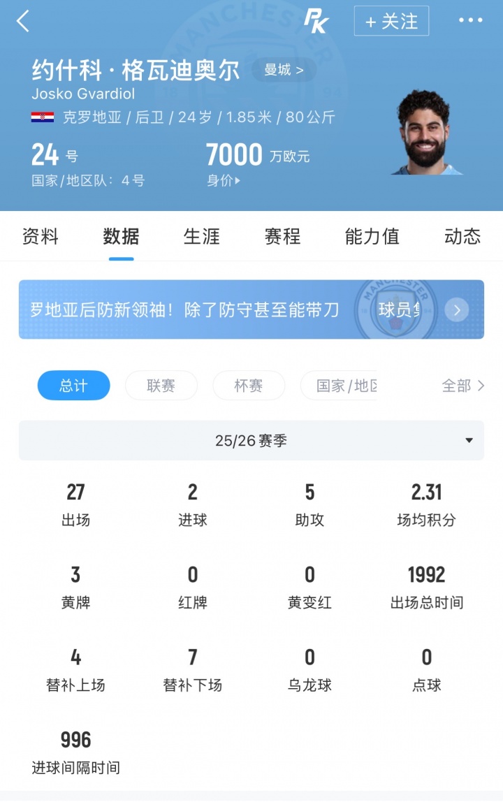 皇马重启格瓦迪奥尔谈判 弗洛伦蒂诺认定其为后卫首选